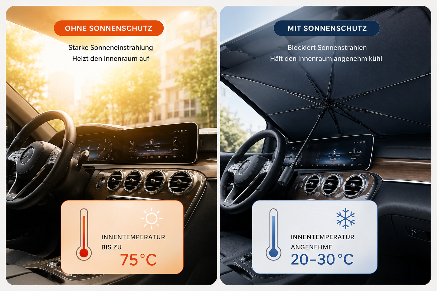 Auto-Sonnenschutz