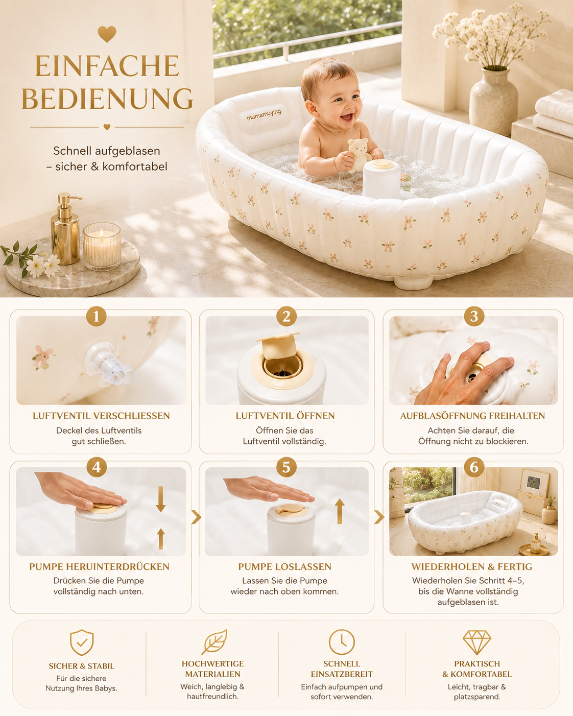 Kinder Badewanne